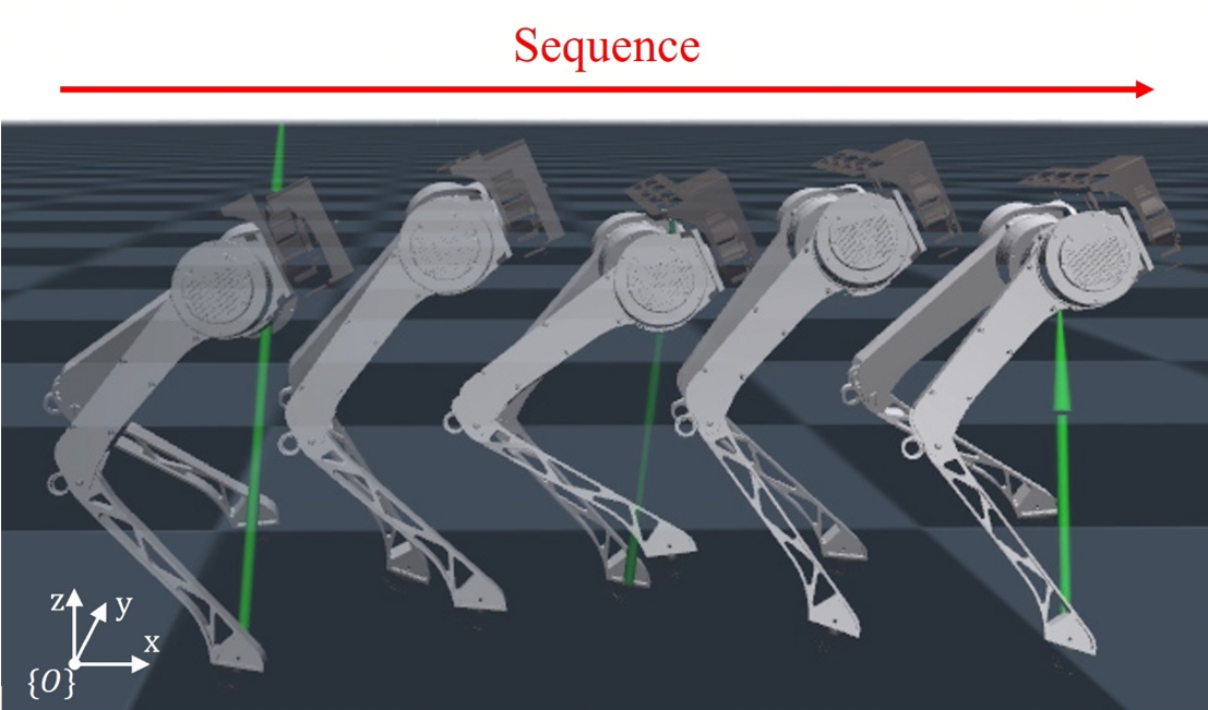 “Three-Dimensional Dynamic Running with a Point-Foot Biped based on Differentially Flat SLIP” accepted by IROS 2022