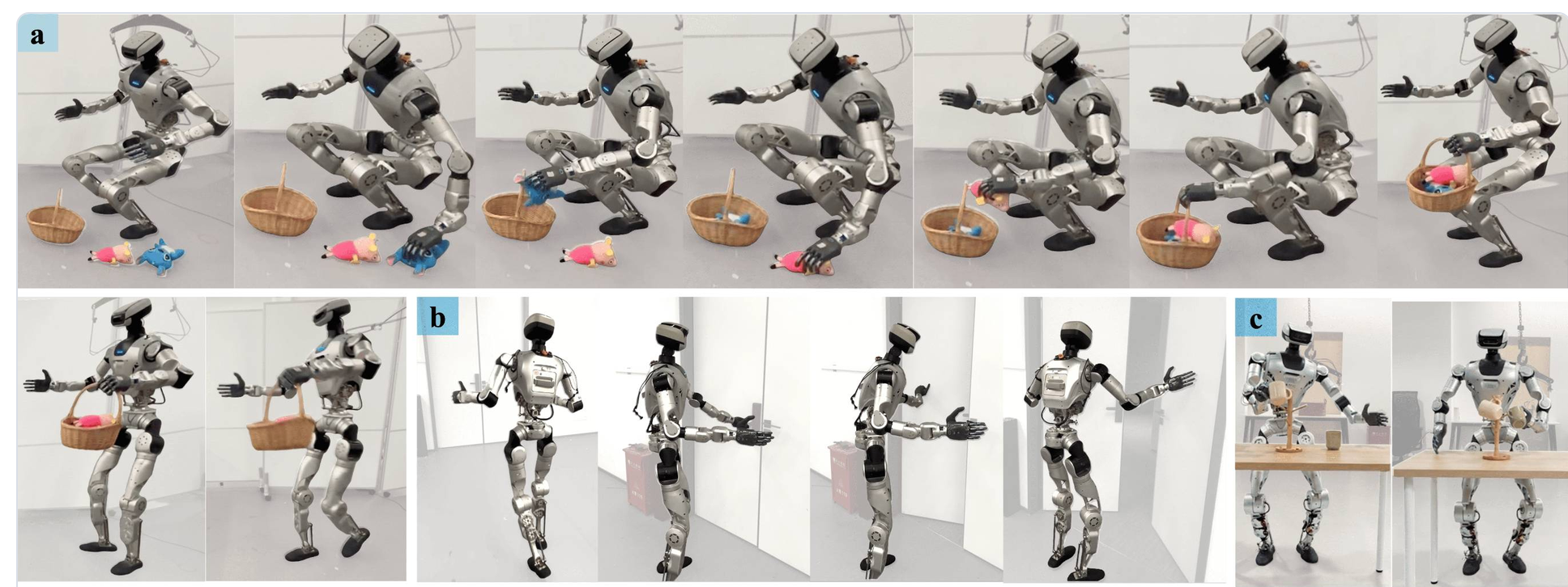 “CWI: Composite Humanoid Whole-Body Imitation System for Loco-manipulation” is accpeted by RAL 2026