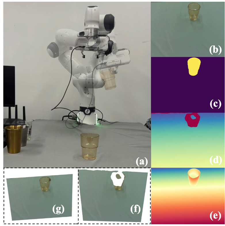 “AISPO: Enhancing Depth Reliability for Robotic Manipulation of Non-Lambertian Objects via Affine-Invariant Shape Prior” is accepted by RAL 2026